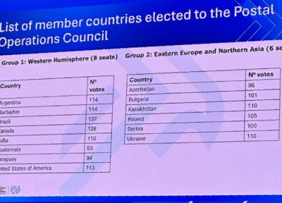 Казахстан избран в Совет почтовых эксплуатаций Всемирного почтового союза