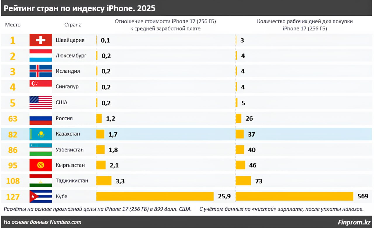Изображение: macrumors.com