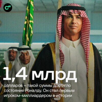 Роналду — первый футболист-миллиардер с $1,4 млрд