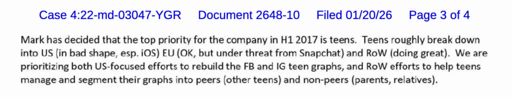 Марк решил, что главным приоритетом для компании в первом полугодии 2017 года являются подростки