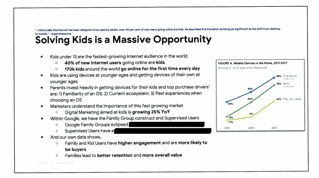 Попадание детей в экосистему Google приводит к доверию к бренду и лояльности в течение всей их жизни